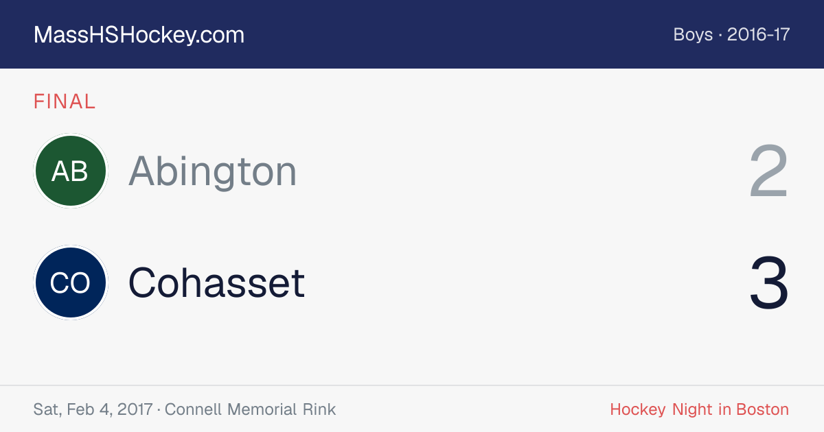 Abington at Cohasset score card