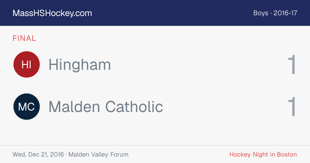 Hingham at Malden Catholic score card