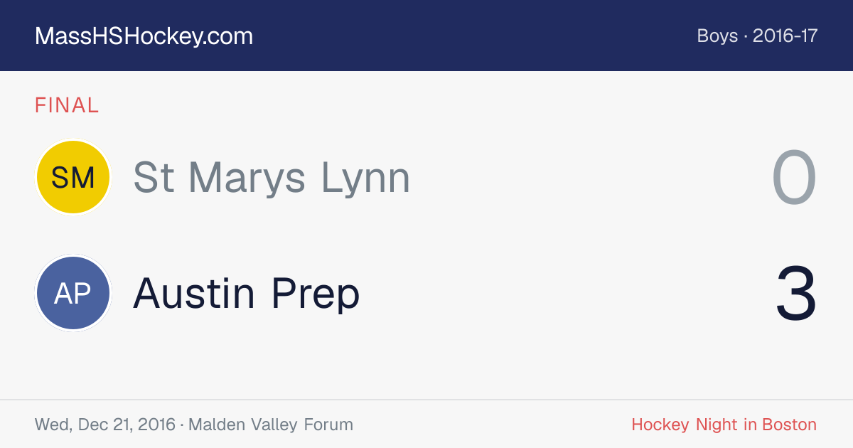 St Marys Lynn at Austin Prep score card