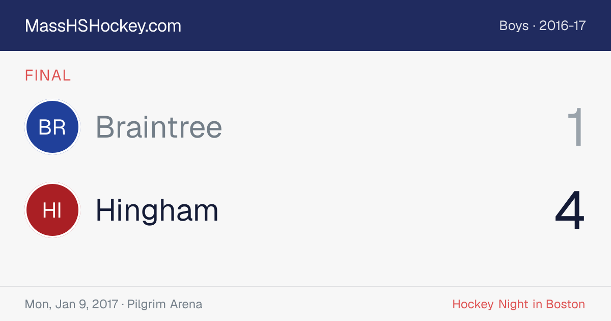 Braintree at Hingham score card