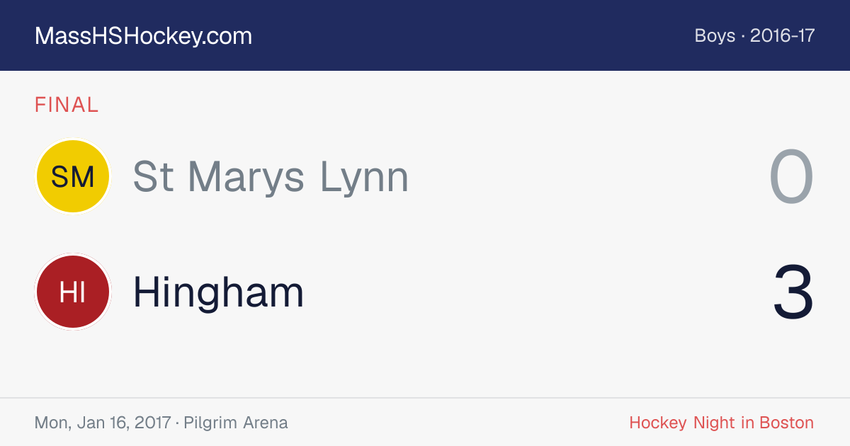 St Marys Lynn at Hingham score card