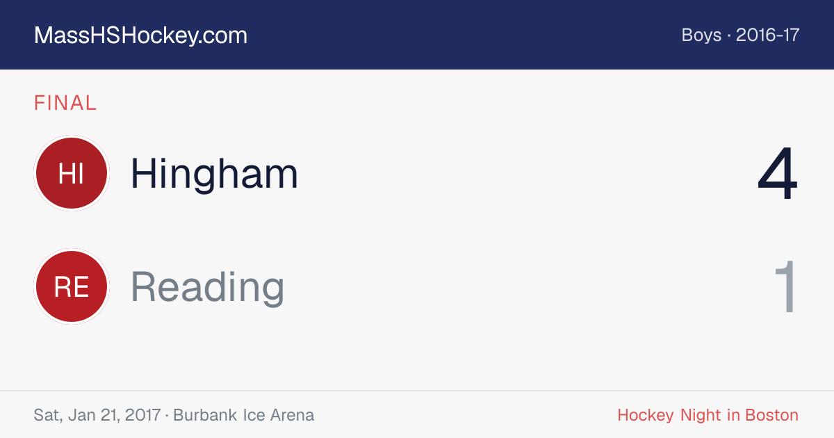 Hingham at Reading score card