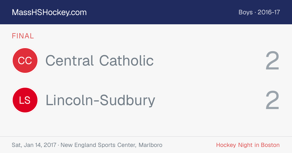 Central Catholic at Lincoln-Sudbury score card