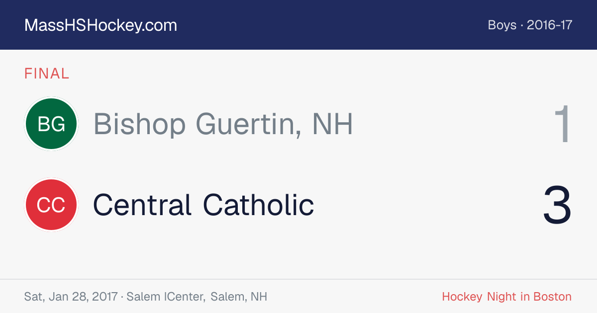 Bishop Guertin, NH at Central Catholic score card