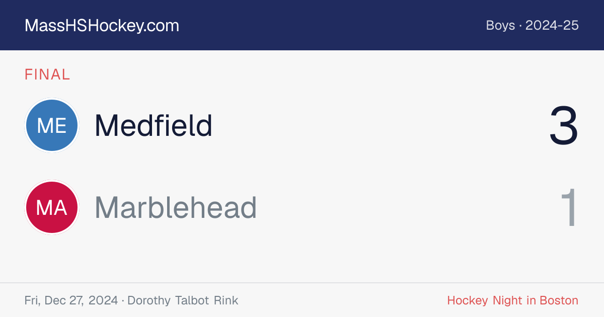 Medfield at Marblehead score card