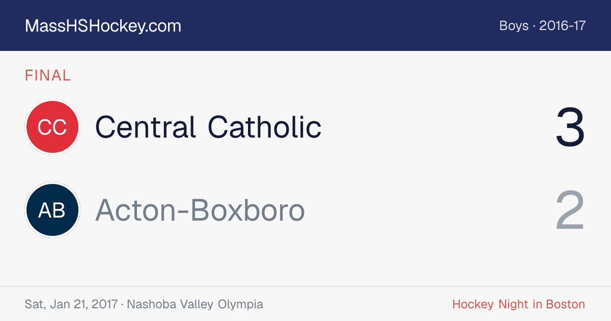 Central Catholic at Acton-Boxboro score card