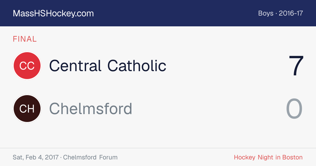 Central Catholic at Chelmsford score card