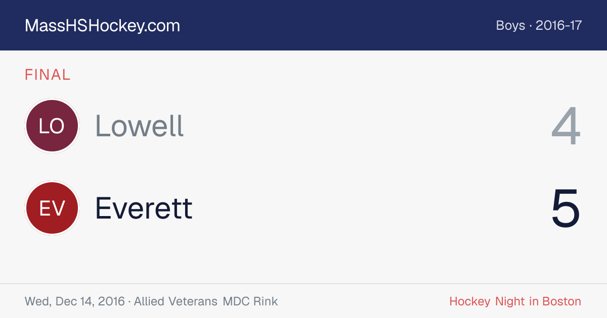 Lowell at Everett score card