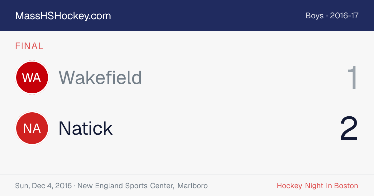 Wakefield at Natick score card