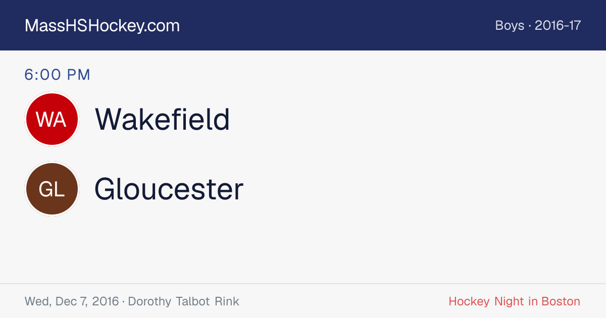 Wakefield at Gloucester score card