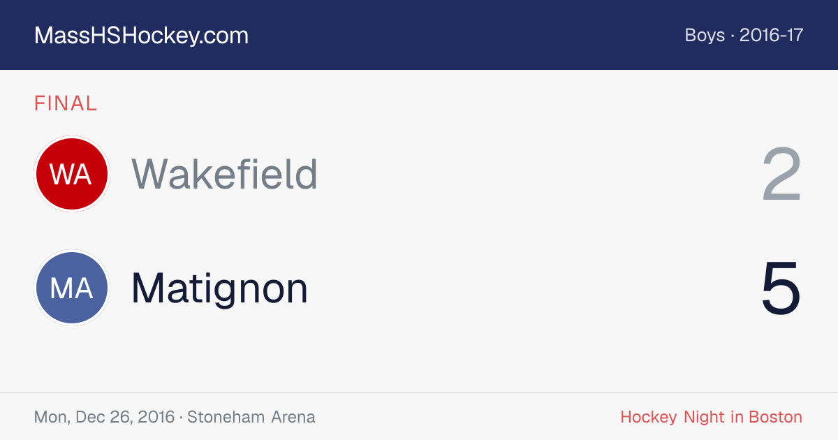 Wakefield at Matignon score card