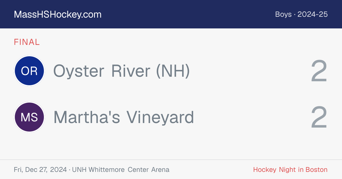 Oyster River (NH) at Martha's Vineyard score card