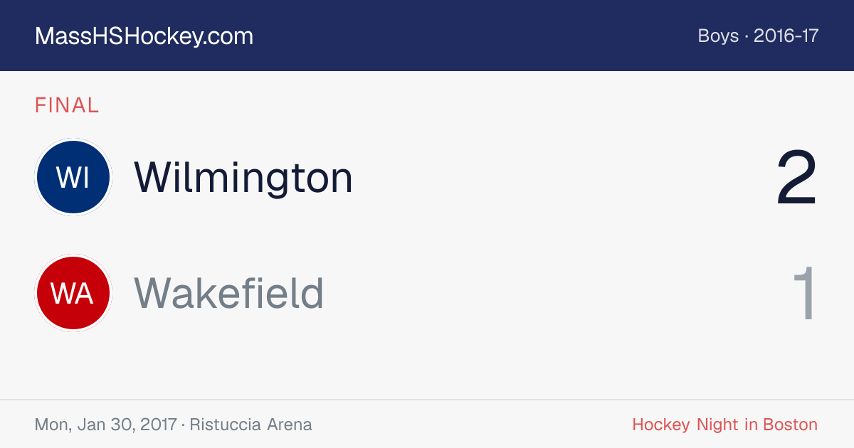 Wilmington at Wakefield score card