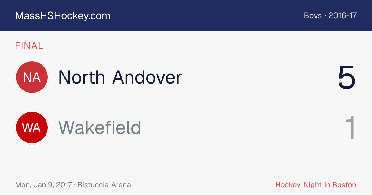 North Andover at Wakefield score card