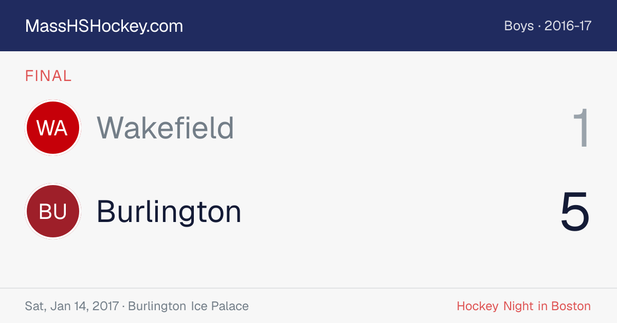Wakefield at Burlington score card