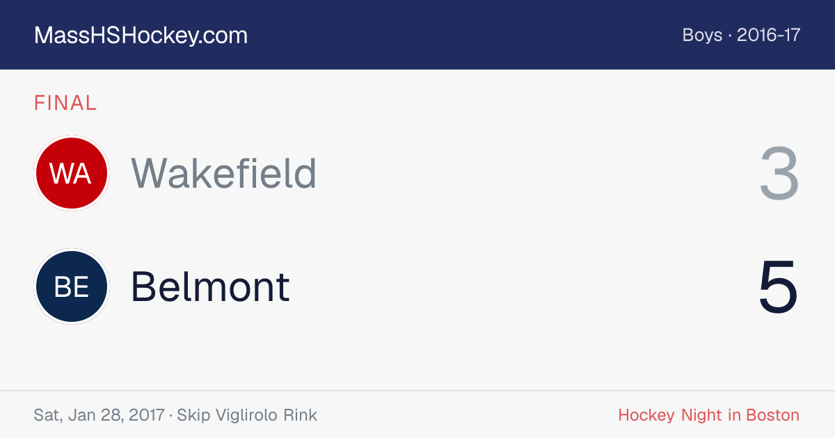 Wakefield at Belmont score card