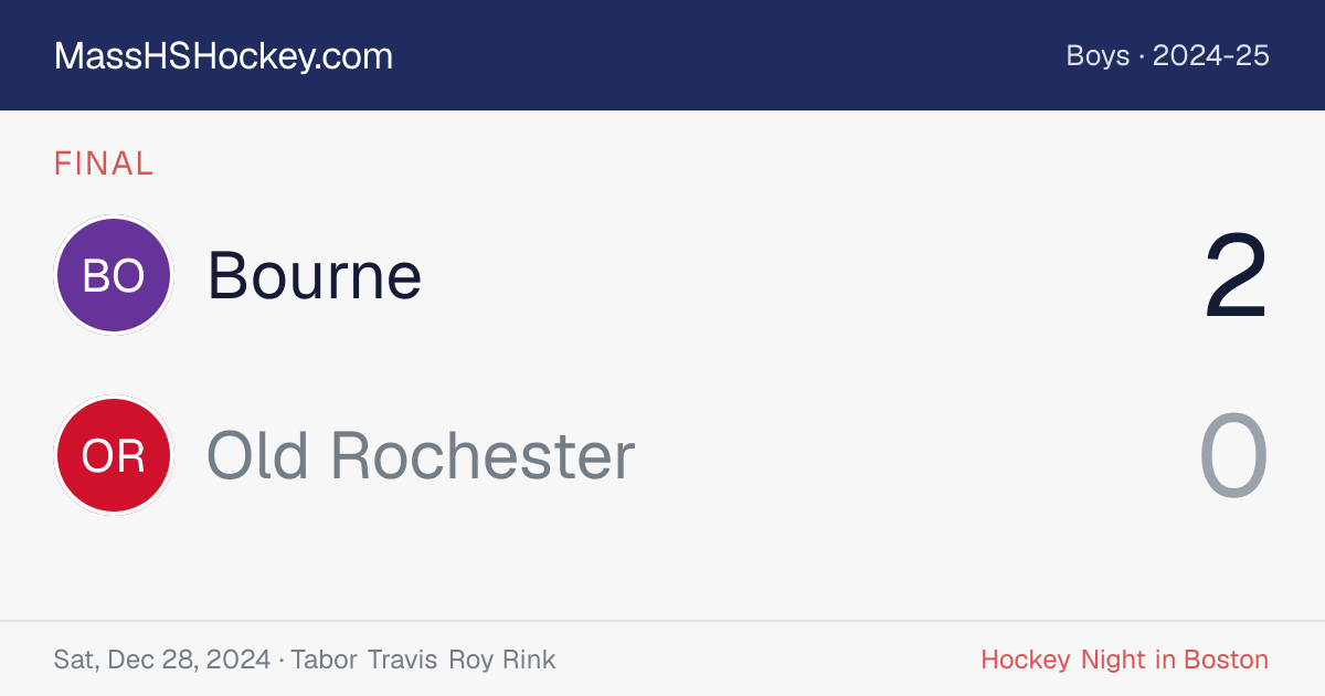 Bourne at Old Rochester score card