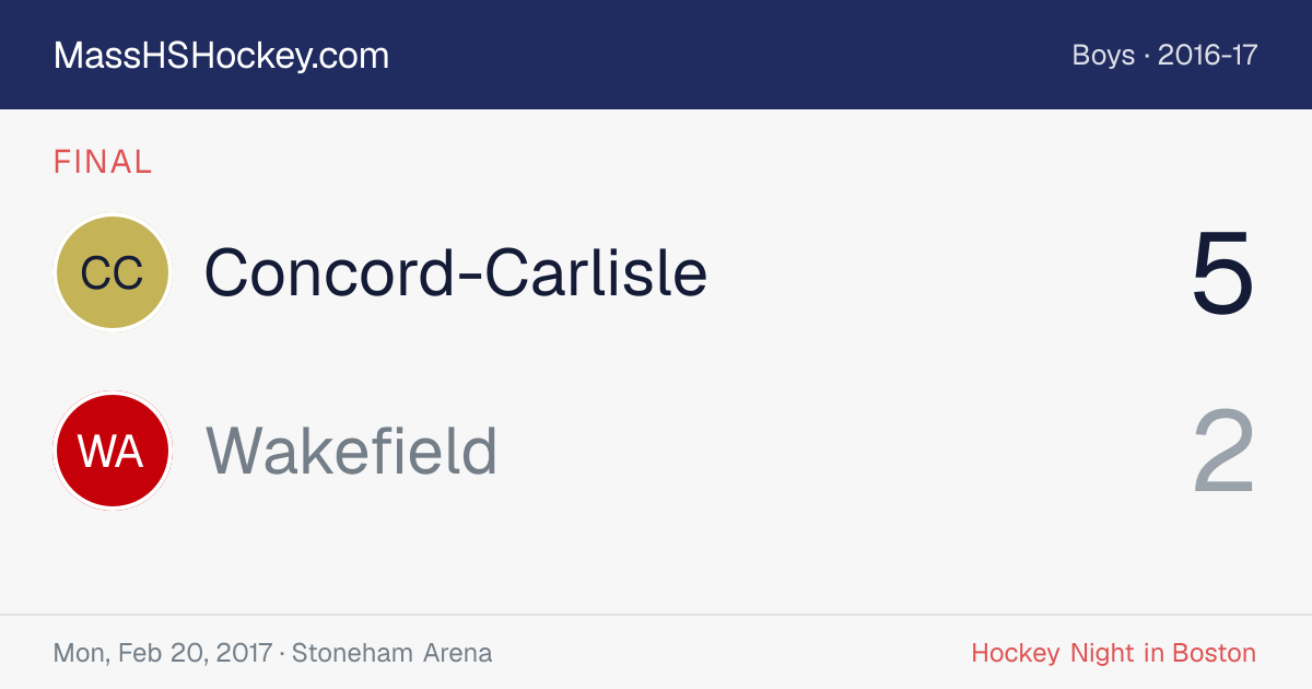 Concord-Carlisle at Wakefield score card