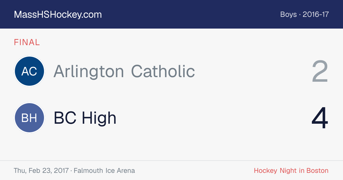 Arlington Catholic at BC High score card