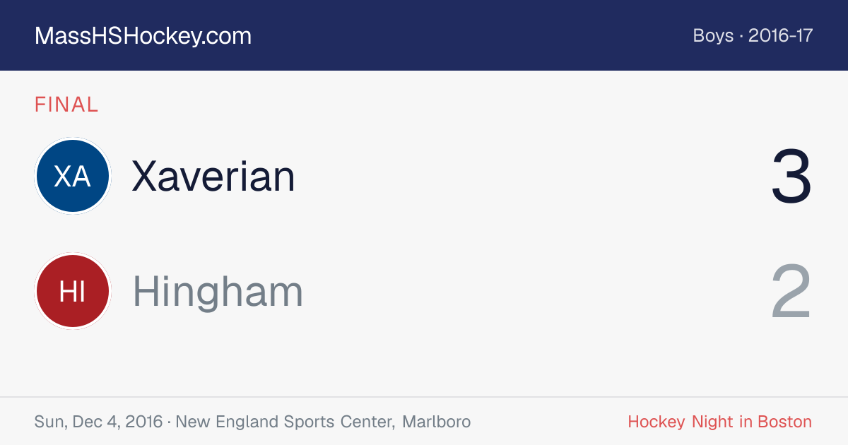 Xaverian at Hingham score card