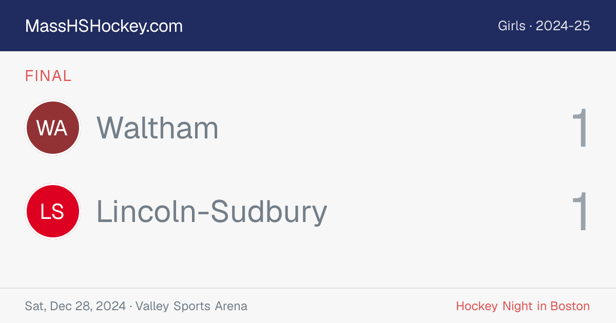 Waltham at Lincoln-Sudbury score card