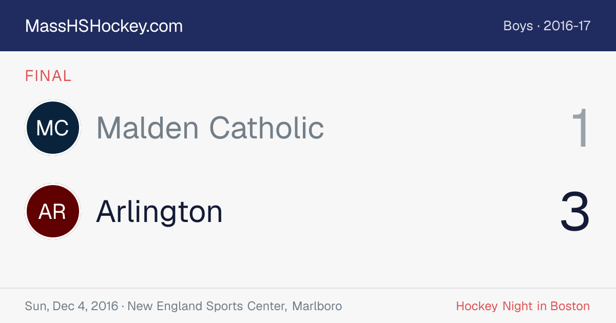 Malden Catholic at Arlington score card