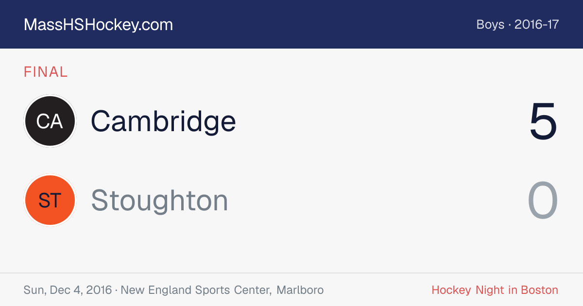 Cambridge at Stoughton score card