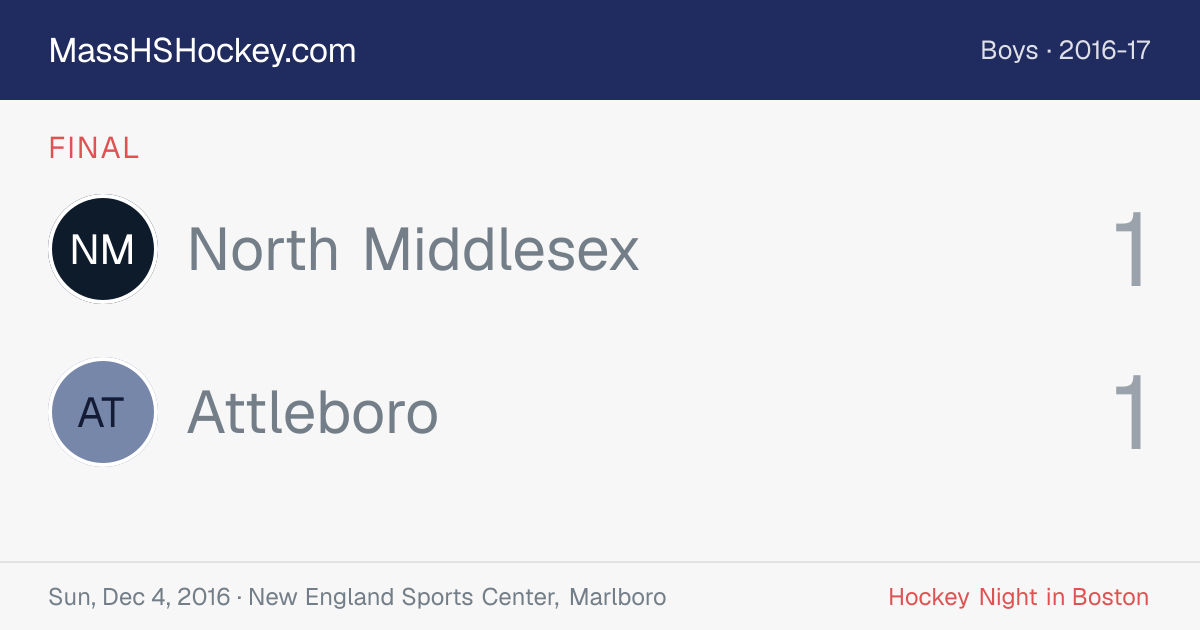 North Middlesex at Attleboro score card