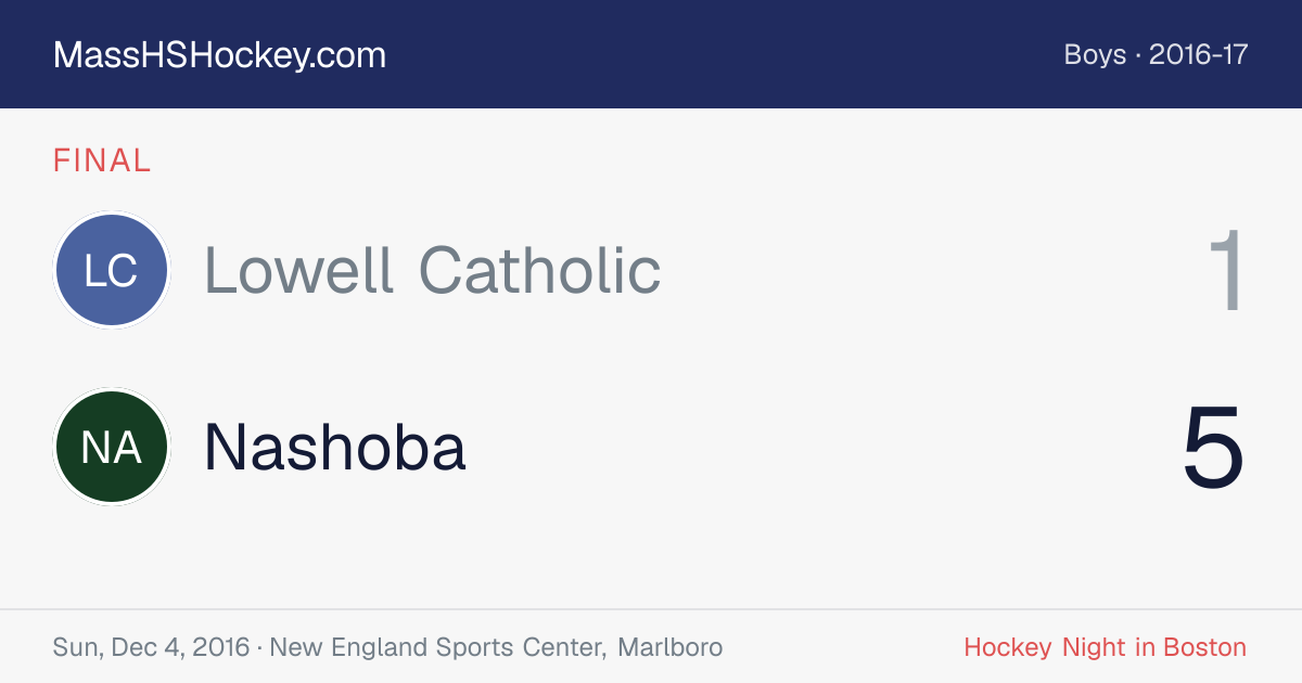 Lowell Catholic at Nashoba score card
