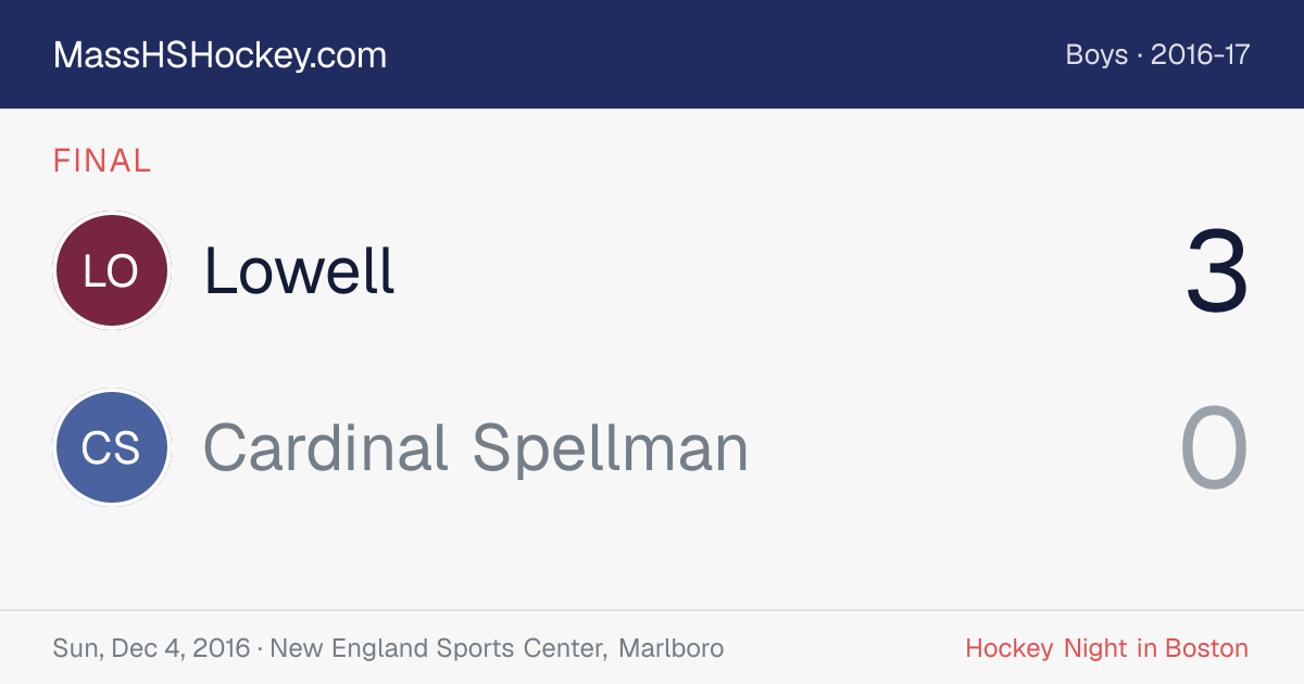 Lowell at Cardinal Spellman score card