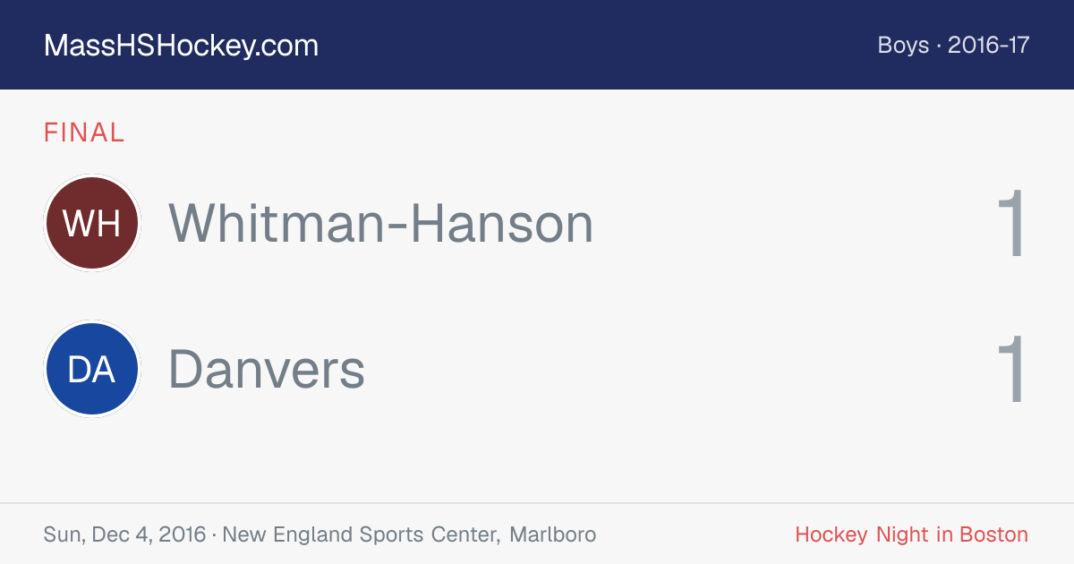 Whitman-Hanson at Danvers score card