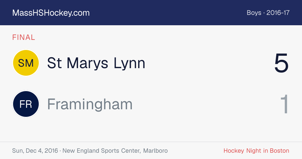 St Marys Lynn at Framingham score card