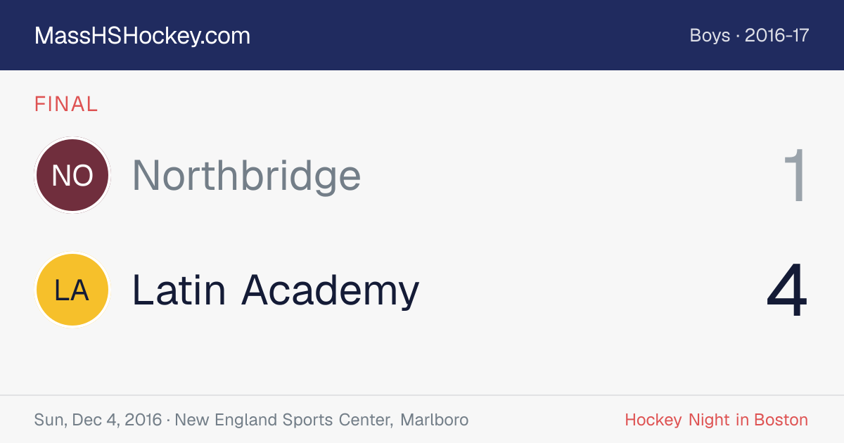 Northbridge at Latin Academy score card