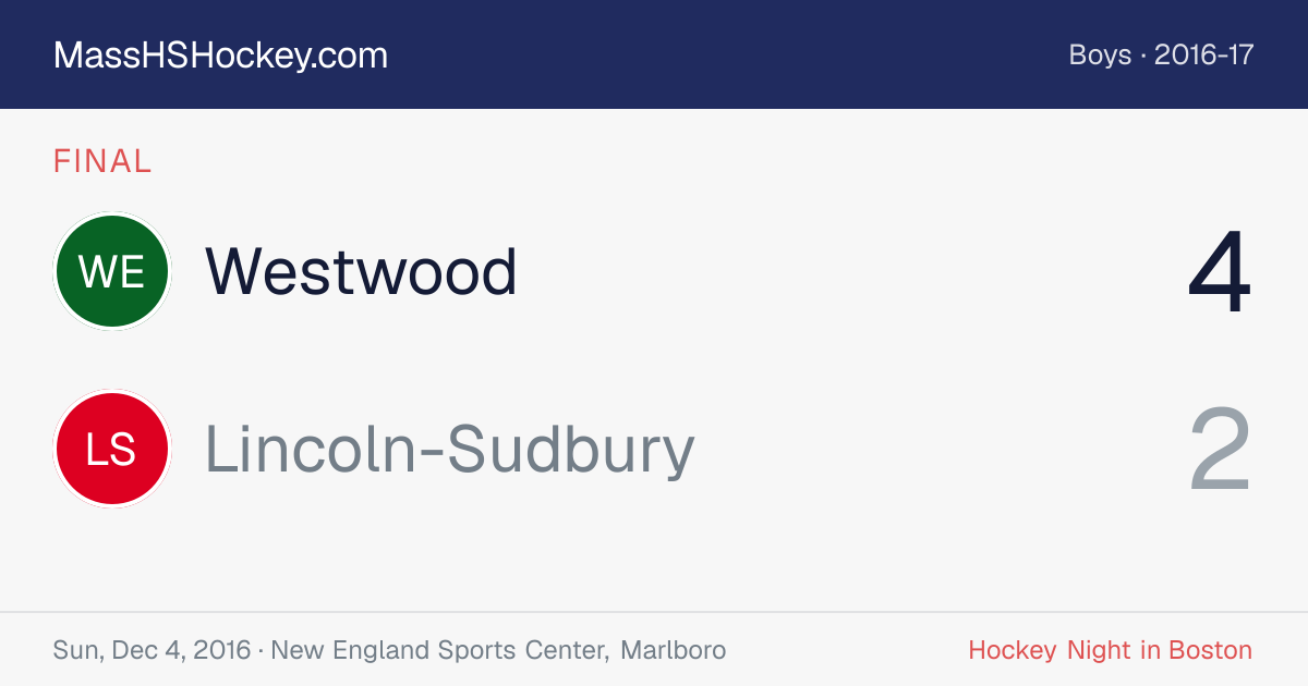 Westwood at Lincoln-Sudbury score card