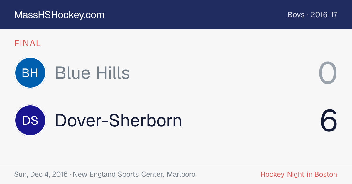 Blue Hills at Dover-Sherborn score card