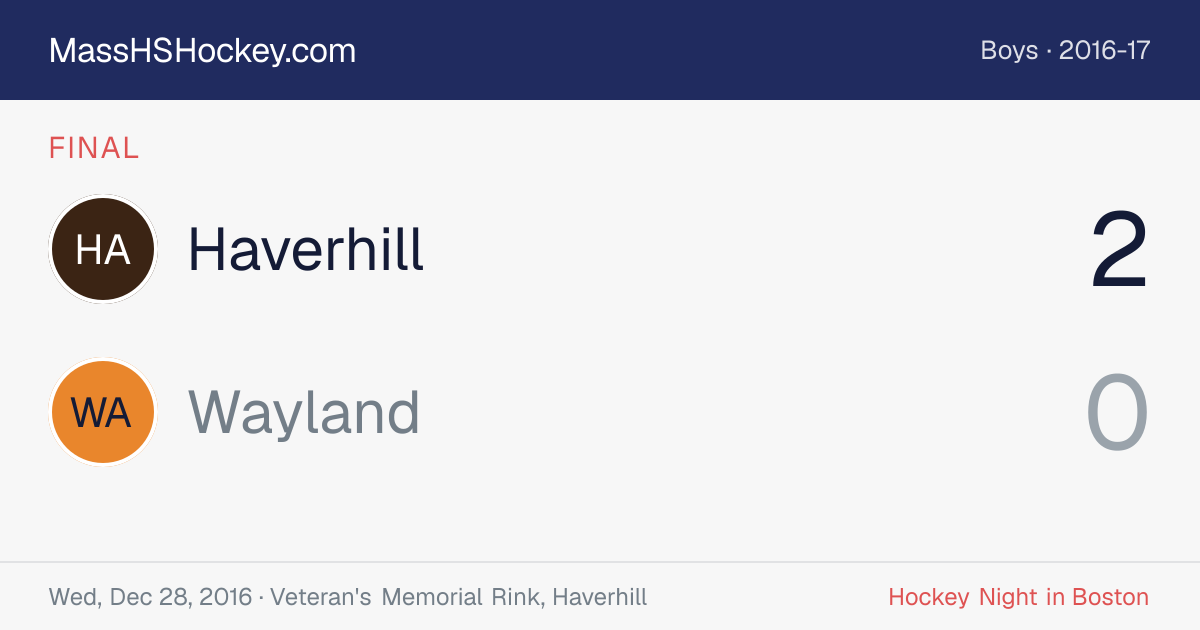 Haverhill at Wayland score card