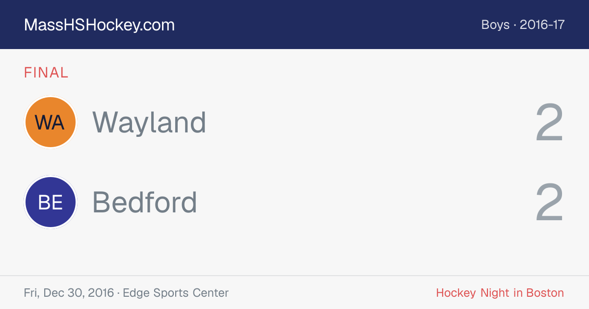 Wayland at Bedford score card