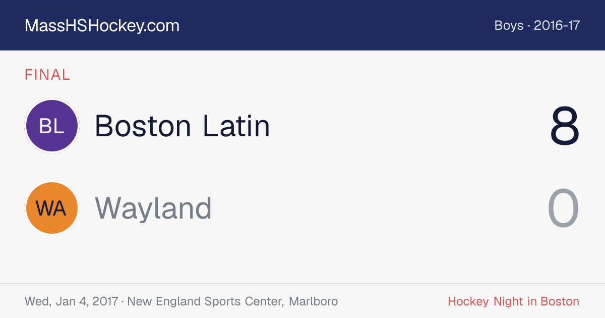 Boston Latin at Wayland score card