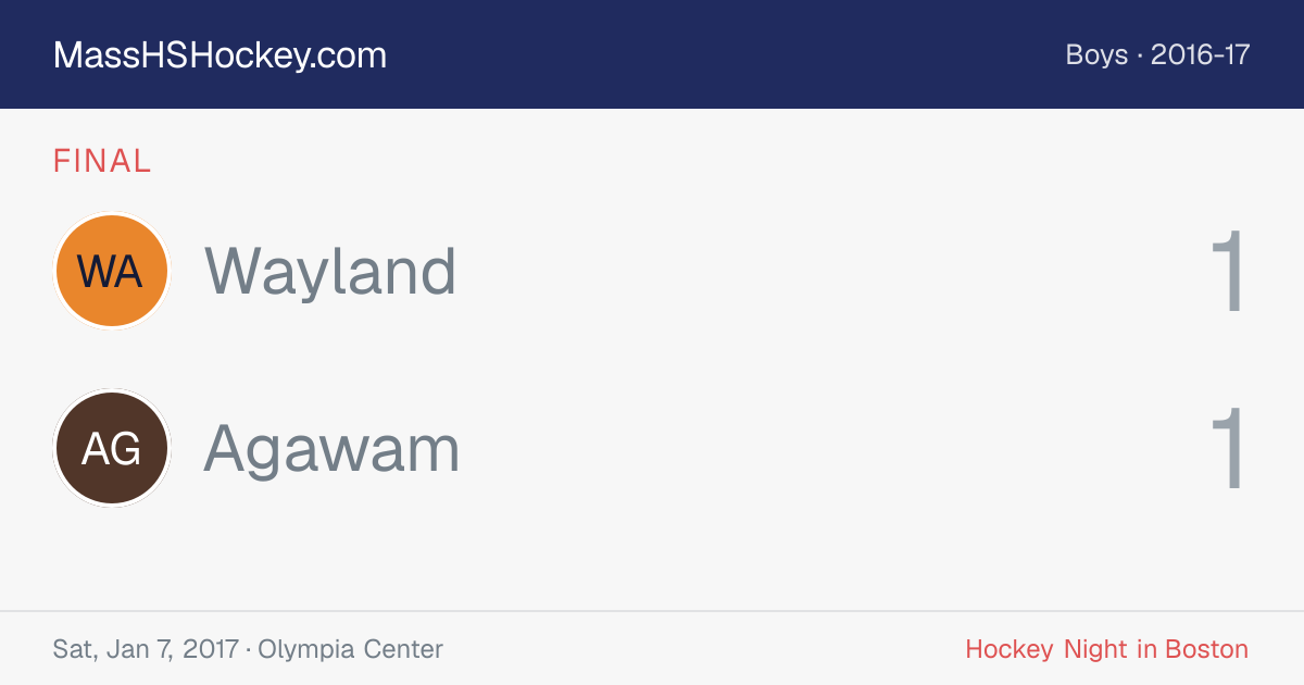 Wayland at Agawam score card