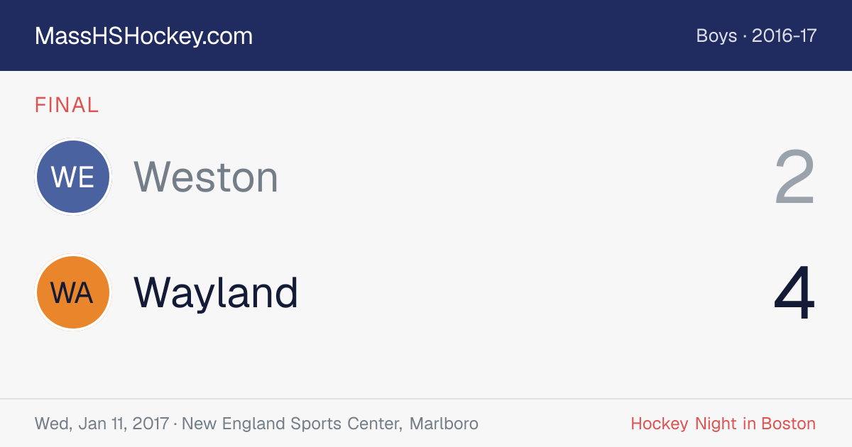 Weston at Wayland score card