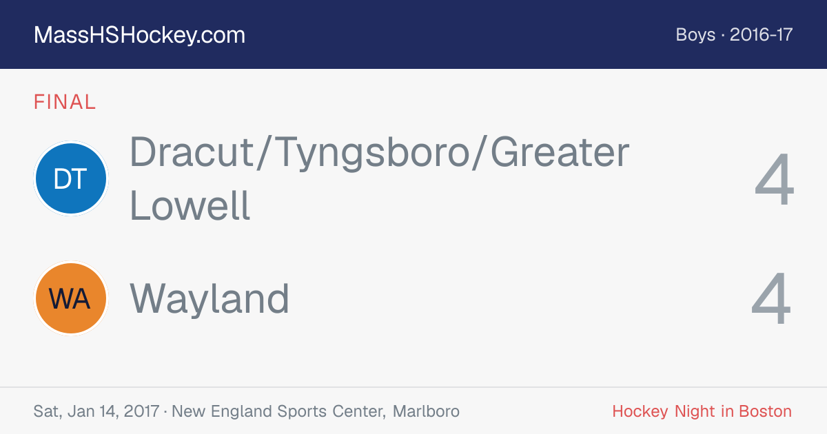 Dracut/Tyngsboro/Greater Lowell at Wayland score card