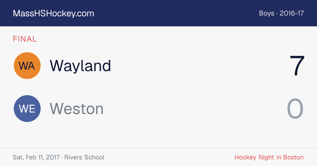 Wayland at Weston score card