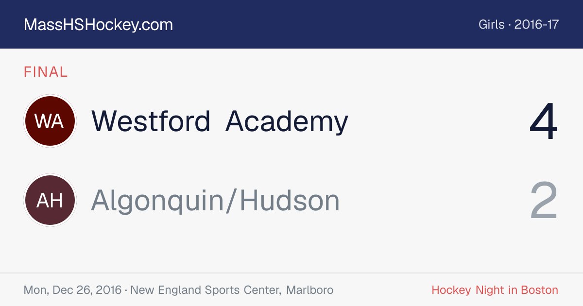 Westford Academy at Algonquin/Hudson score card