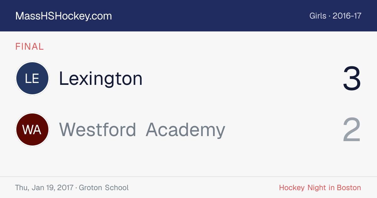 Lexington at Westford Academy score card