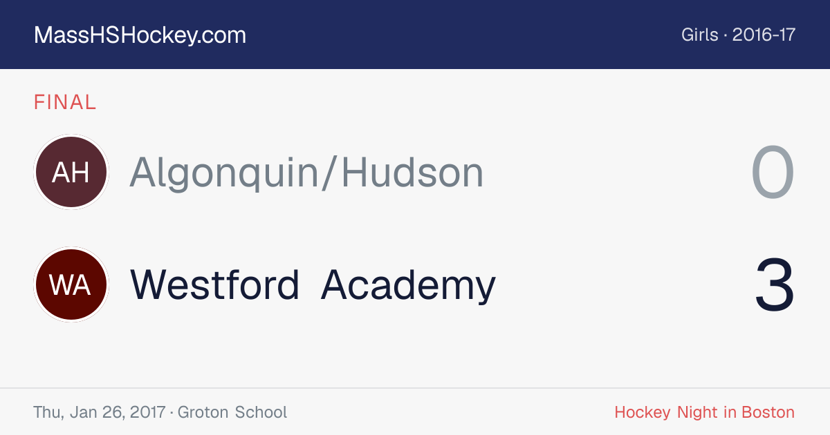 Algonquin/Hudson at Westford Academy score card