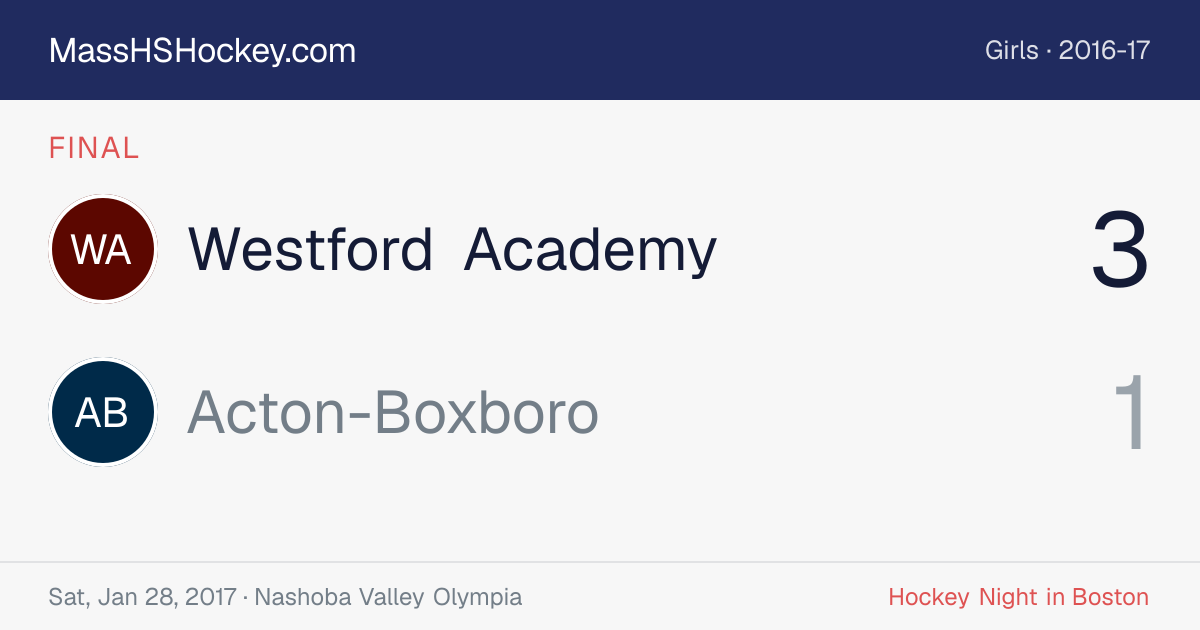 Westford Academy at Acton-Boxboro score card