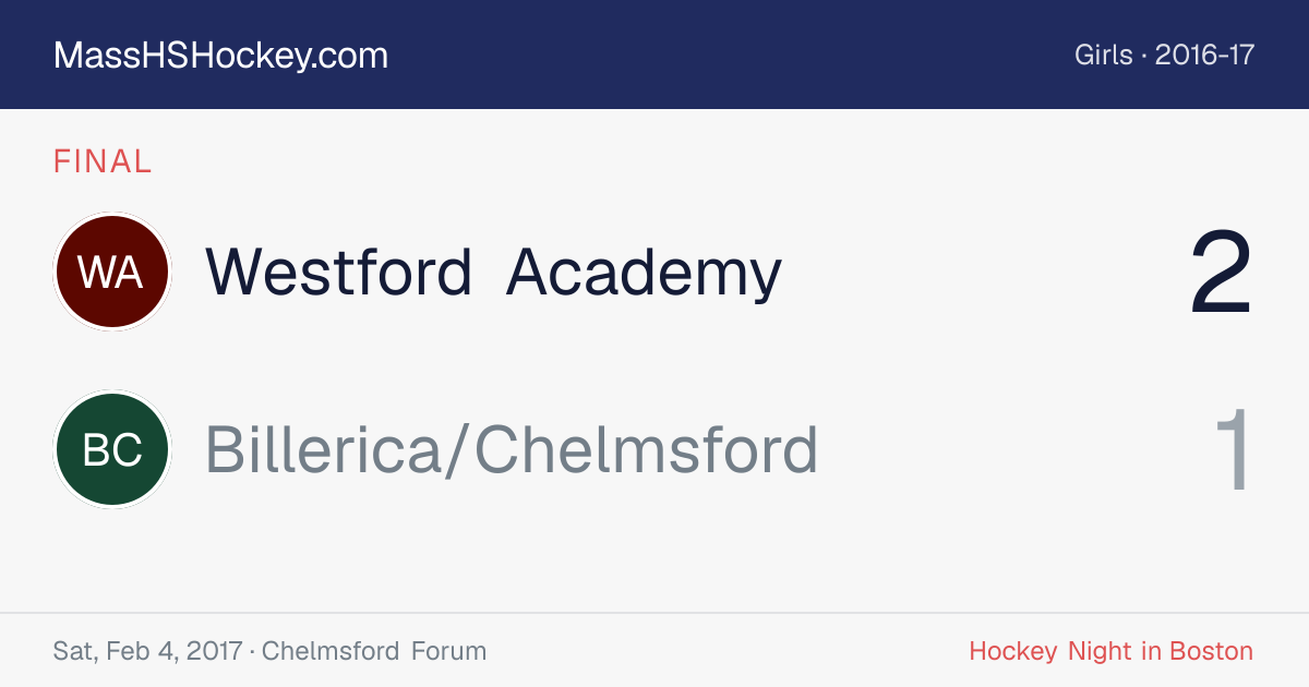Westford Academy at Billerica/Chelmsford score card