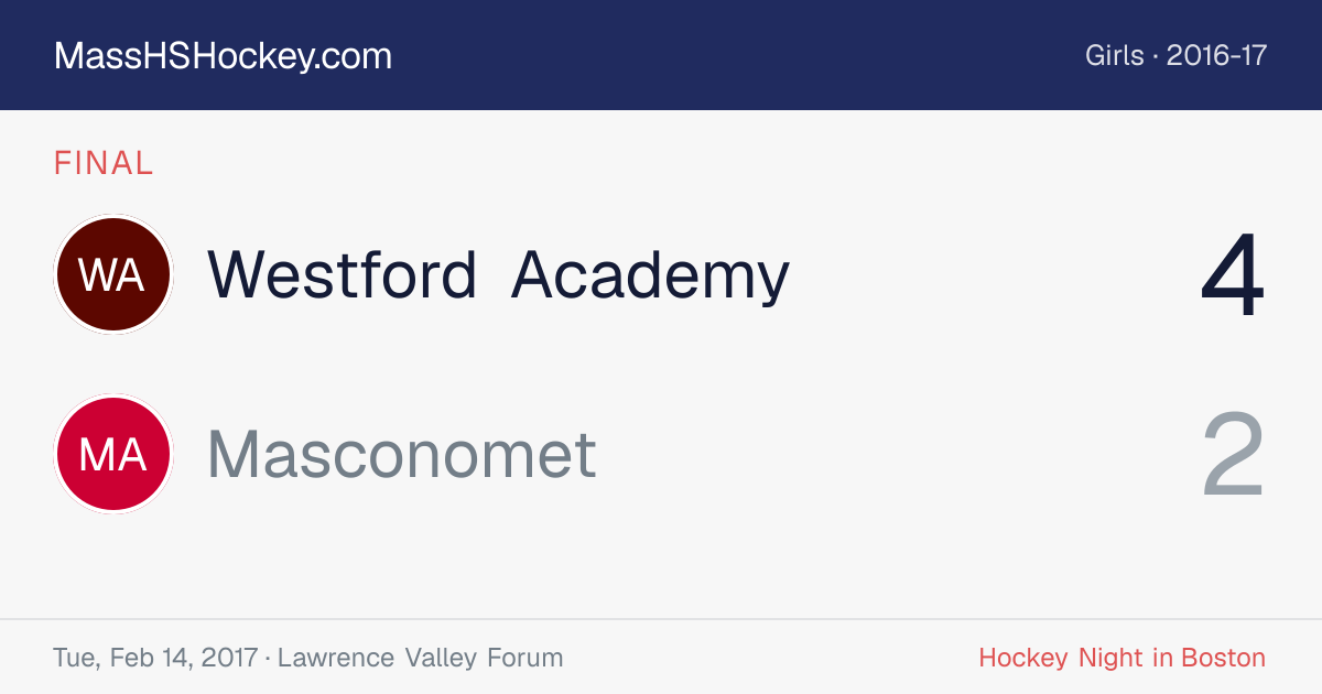 Westford Academy at Masconomet score card