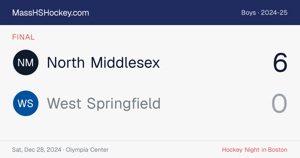 North Middlesex at West Springfield score card