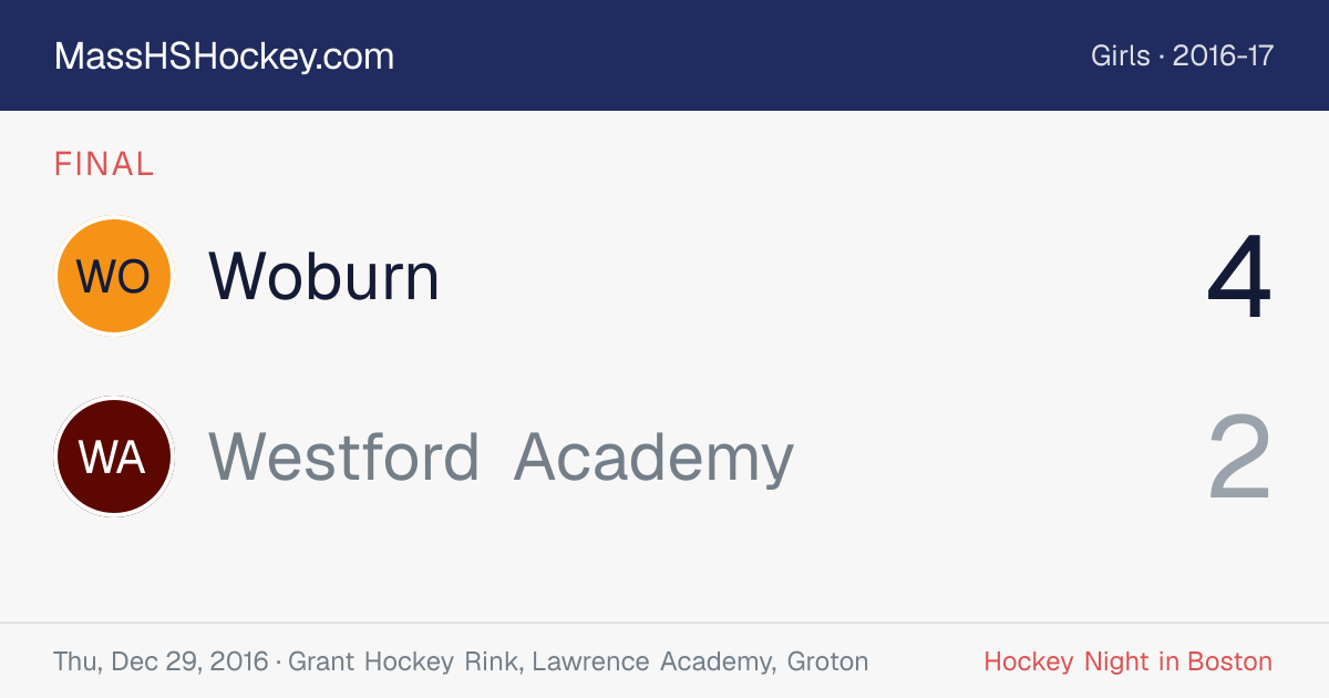 Woburn at Westford Academy score card